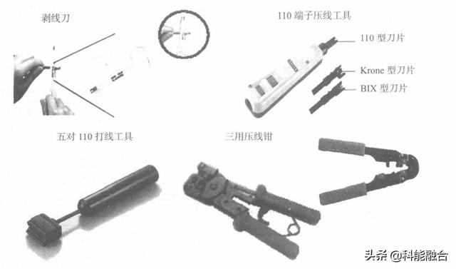 综合布线系统：网络布线压接技术-第2张图片-深圳市弱电系统集成供应商-【乐鱼科技】