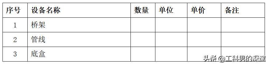 综合布线设计流程-第5张图片-深圳市弱电系统集成供应商-【乐鱼科技】